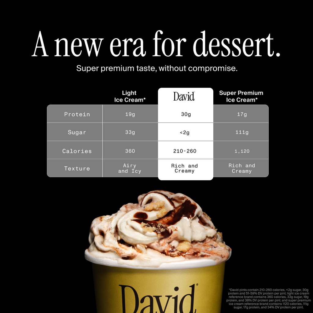 Triple Peanut Butter (6 pints)